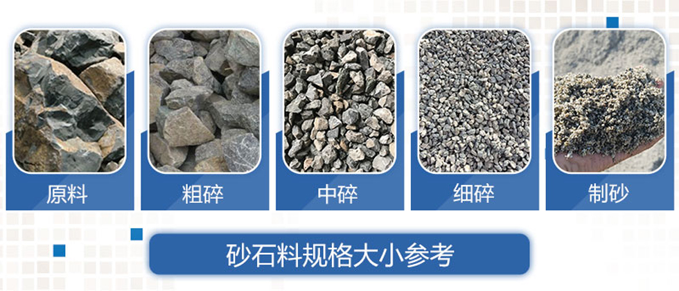 砂石料规格