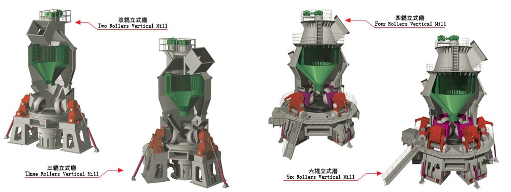 立磨工作原理图 立磨工作原理图